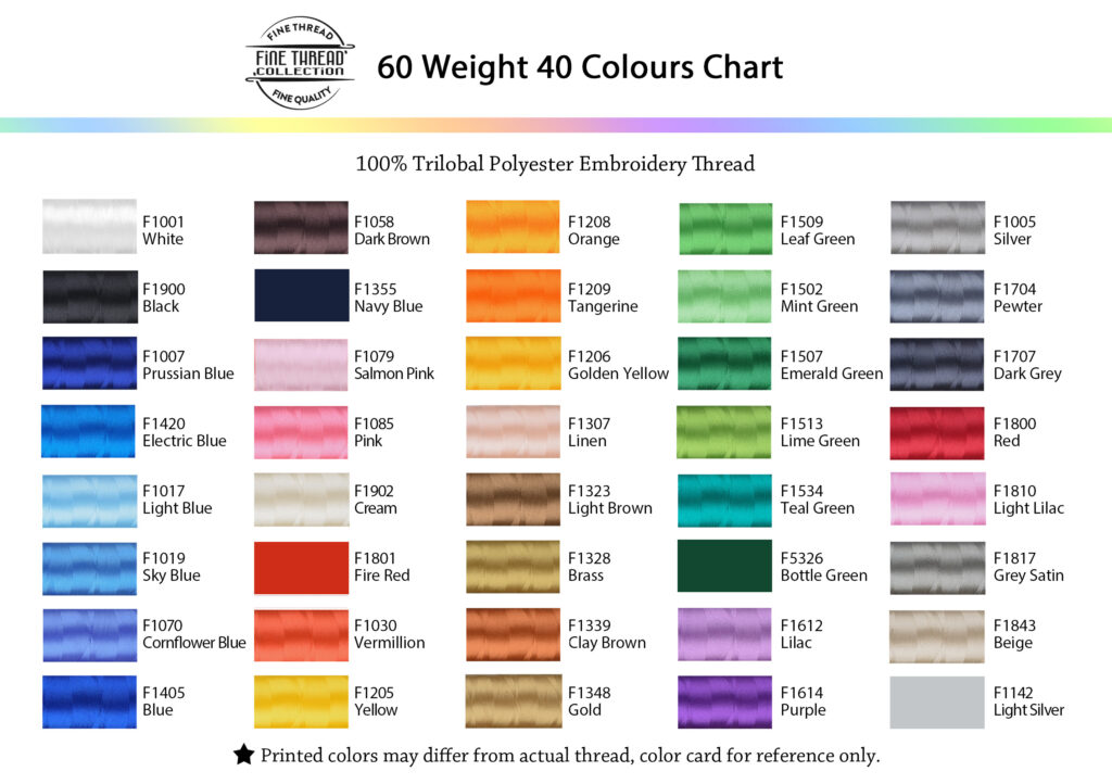 Fine Thread Collection Chart